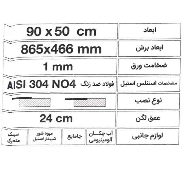 مشخصات سینک ظرفشویی توکار دو لگنه میکس پلاس مدل D90